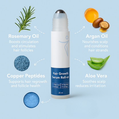 Dermaevra™ Hair Growth Serum